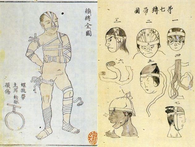 Ilustraciones-anatómicas-del-período-Edo-de-Japón